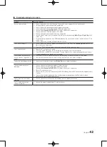 Preview for 45 page of Samsung UA40C7000 User Manual