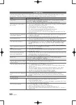 Preview for 56 page of Samsung UA40C7000 User Manual