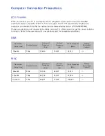 Preview for 140 page of Samsung UA40J5200 E-Manual