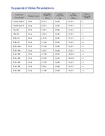 Preview for 144 page of Samsung UA40J5200 E-Manual