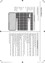 Предварительный просмотр 29 страницы Samsung UA40JU6000K Manual