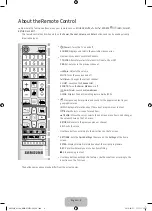 Preview for 4 page of Samsung UA40K5300 User Manual