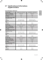 Предварительный просмотр 39 страницы Samsung UA40MU6100 User Manual