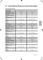 Предварительный просмотр 79 страницы Samsung UA40MU6100 User Manual