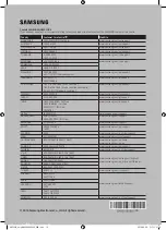 Предварительный просмотр 18 страницы Samsung UA43K5300 User Manual