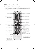 Предварительный просмотр 12 страницы Samsung UA43N5000 User Manual