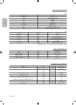 Preview for 40 page of Samsung UA43N5000 User Manual