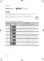 Предварительный просмотр 20 страницы Samsung UA43N5470AUXXL User Manual