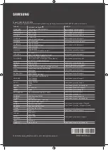 Предварительный просмотр 24 страницы Samsung UA43N5470AUXXL User Manual