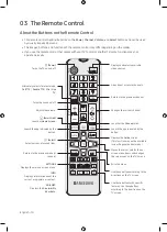 Preview for 10 page of Samsung UA43RU7100 User Manual