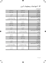 Preview for 31 page of Samsung UA43RU7100 User Manual