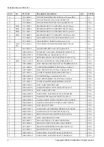 Preview for 12 page of Samsung UA43RU7100K Service Manual