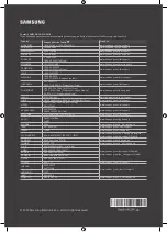 Предварительный просмотр 24 страницы Samsung UA43RU7200 User Manual