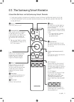 Предварительный просмотр 11 страницы Samsung UA43T5770AUBXL User Manual