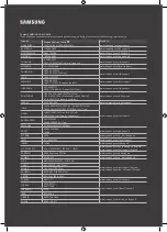 Предварительный просмотр 23 страницы Samsung UA43TU8000 User Manual