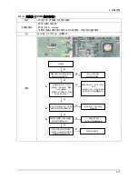 Preview for 18 page of Samsung UA46B8000XF Service Manual