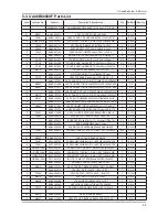 Preview for 53 page of Samsung UA46B8000XF Service Manual