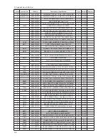 Preview for 54 page of Samsung UA46B8000XF Service Manual