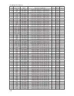 Preview for 80 page of Samsung UA46B8000XF Service Manual