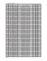 Preview for 94 page of Samsung UA46B8000XF Service Manual