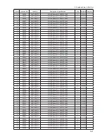 Preview for 95 page of Samsung UA46B8000XF Service Manual