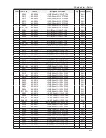 Preview for 99 page of Samsung UA46B8000XF Service Manual