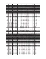 Preview for 100 page of Samsung UA46B8000XF Service Manual