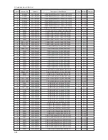 Preview for 102 page of Samsung UA46B8000XF Service Manual