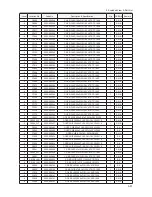 Preview for 105 page of Samsung UA46B8000XF Service Manual