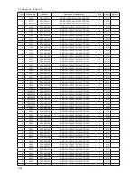 Preview for 106 page of Samsung UA46B8000XF Service Manual