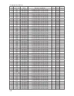 Preview for 108 page of Samsung UA46B8000XF Service Manual