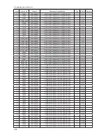 Preview for 112 page of Samsung UA46B8000XF Service Manual