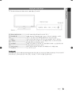 Preview for 5 page of Samsung UA46C5000 User Manual