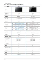 Предварительный просмотр 10 страницы Samsung UA46D7000L Series Service Manual