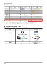 Предварительный просмотр 24 страницы Samsung UA46D7000L Series Service Manual