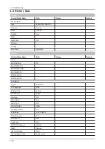 Preview for 64 page of Samsung UA46D7000L Series Service Manual