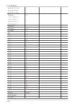 Preview for 66 page of Samsung UA46D7000L Series Service Manual