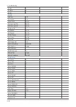 Preview for 68 page of Samsung UA46D7000L Series Service Manual