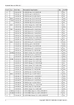 Предварительный просмотр 106 страницы Samsung UA46D7000L Series Service Manual