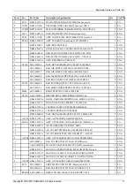 Предварительный просмотр 249 страницы Samsung UA46D7000L Series Service Manual