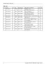 Preview for 286 page of Samsung UA46D7000L Series Service Manual