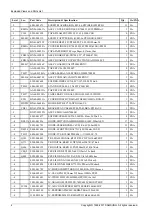 Preview for 288 page of Samsung UA46D7000L Series Service Manual