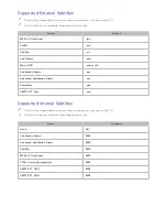 Preview for 191 page of Samsung UA48H6400 E-Manual