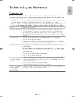 Предварительный просмотр 7 страницы Samsung UA48JU6600 User Manual