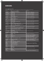 Preview for 23 page of Samsung UA49NU8000 User Manual