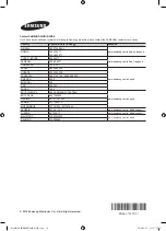 Preview for 28 page of Samsung UA50J5500AK User Manual