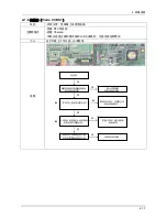 Preview for 24 page of Samsung UA55B8000XF Service Manual