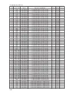 Preview for 78 page of Samsung UA55B8000XF Service Manual