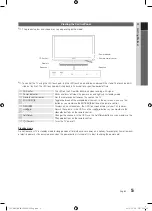 Preview for 5 page of Samsung UA55C9000SR User Manual