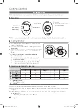 Preview for 6 page of Samsung UA55C9000SR User Manual